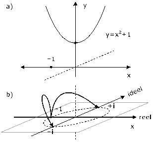tvp064 res1